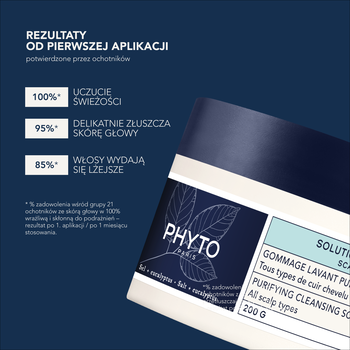 Phyto Solution Cuir Chevelu, oczyszczający peeling myjący, 200 g