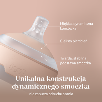 Canpol Lovi Mammafeel, butelka + smoczek dynamiczny do karmienia, 0 m+,150 ml