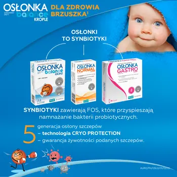 Osłonka Balance, krople, 7,5 ml
