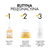 Vichy Neovadiol Magistral, odżywczy i redukujący wiotczenie balsam na dzień, 50 ml
