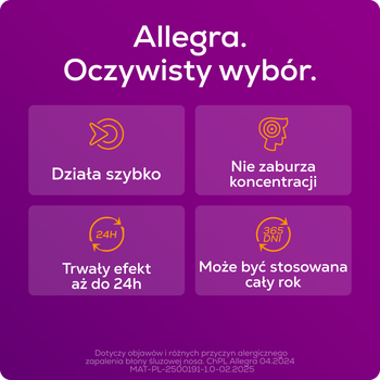 Allegra, 120 mg, tabletki powlekane, 20 szt.