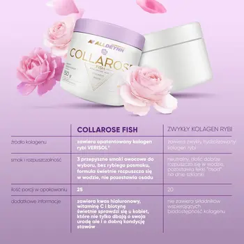 Allnutrition ALLDEYNN CollaRose Fish, smak mango-marakuja, proszek, 150 g