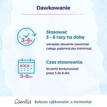 Camilia na ząbkowanie, roztwór doustny, 10 minimsów