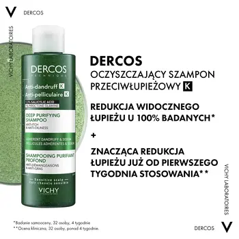 Vichy Dercos K, oczyszczający szampon przeciwłupieżowy, 250 ml