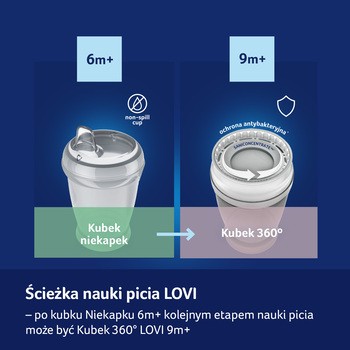 Canpol Lovi Sippy Master, kubek niekapek, Buddy Bear, 250 ml, 1 szt.