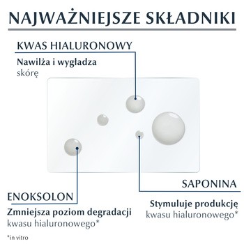 Eucerin Hyaluron Filler, skoncentrowane serum przeciwzmarszczkowe, do każdego typu skóry, ampułki, 6 x 5 ml