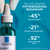 La Roche-Posay Effaclar, skoncentrowane serum, 30 ml