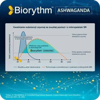 Biorythm, Ashwagandha, kapsułki, 30 szt.