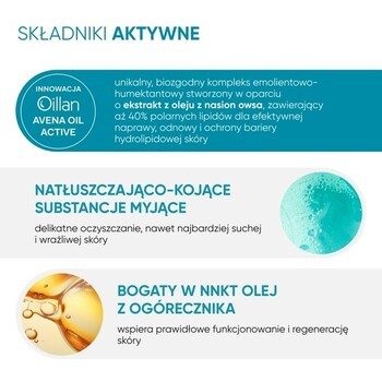 Zestaw Oillan, olejkowy żel do mycia, 750 ml + nawilżający dermo-krem, 500 ml