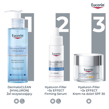 Eucerin Hyaluron-Filler, serum intensywnie nawilżająco-regenerujące, 30 ml