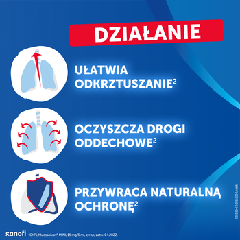 Zestaw 3x Mucosolvan Mini, 15 mg/5 ml, syrop, 100 ml