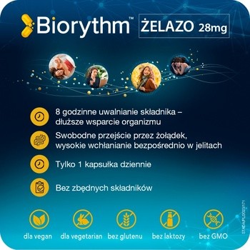 Biorythm Żelazo 28 mg, kapsułki o przedłużonym uwalnianiu, 30 szt.