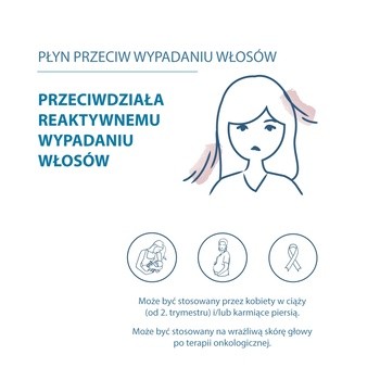 Ducray Creastim Reactiv, płyn przeciw wypadaniu włosów, 60 ml