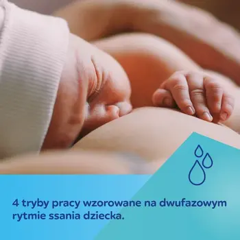 Canpol Babies MilkShell, podwójny mobilny laktator muszlowy, 1 szt.