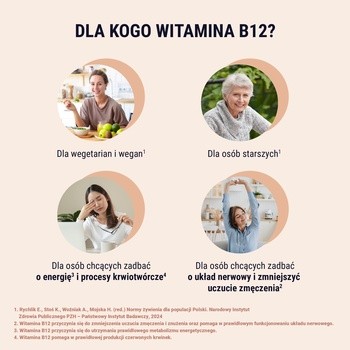 Naturell Metylo-B12 100, spray, 25 ml