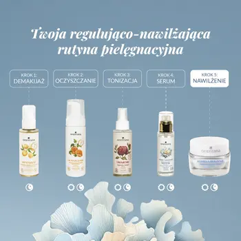 Orientana Hydro-Nawilżenie, krem regulujący sebum, do skóry mieszanej, 50 ml