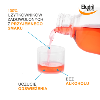 Zestaw 2 x 500 ml, Eludril Care, płyn do codziennej higieny jamy ustnej