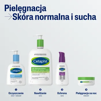 Cetaphil MD Dermoprotektor, balsam do twarzy i ciała, 1000 ml