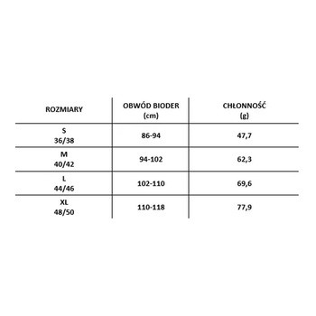 Masmi Reuse Elegant, Majtki menstruacyjne, rozmiar S, 1 szt.