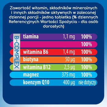 Plusssz 100% Magnez Forte + B-complex, tabletki musujące, smak pomarańcza - grejpfrut, 20 szt.
