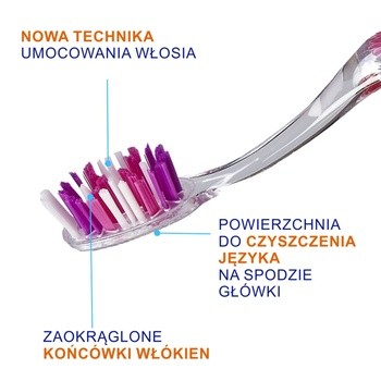 Elgydium Diffusion, szczoteczka do zębów, miękka, 1 szt.