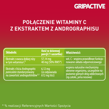 Gripactive Zatoki i Nos, proszek w saszetkach, 6 szt.