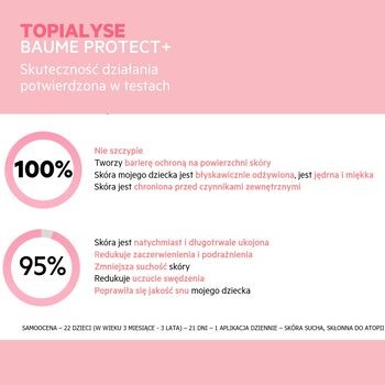 SVR Topialyse Baume Protect+, balsam do skóry atopowej i skłonnej do alergii, 200 ml
