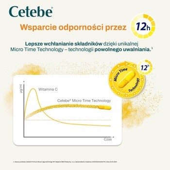 Cetebe Immuno Boost, kapsułki, 30 szt.