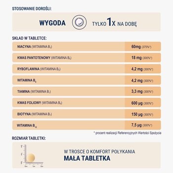 Naturell Witamina B Complex forte, tabletki, 120 szt.