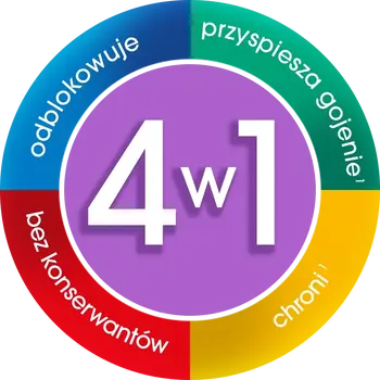 Sudafed Xylospray DEX dla dzieci, 0,5mg+50mg/ml, aerozol do nosa,10ml