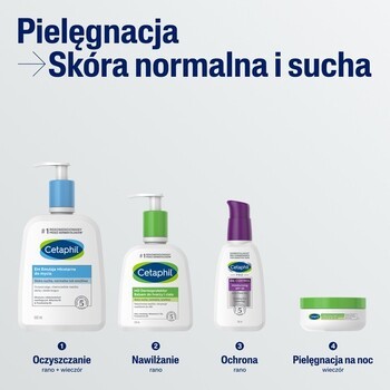 Zestaw Cetaphil, emulsja micelarna do mycia, 500 ml + balsam nawilżający do twarzy i ciała, 500 ml