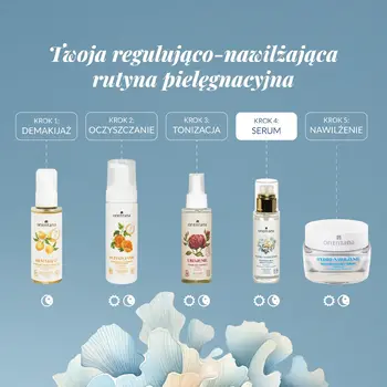 Orientana Hydro-Nawilżenie, serum nawilżające, 30 ml