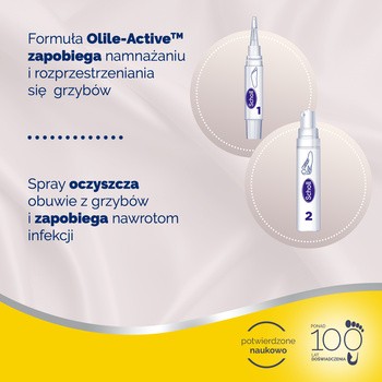 Scholl zestaw na grzybicę stóp, aplikator 4 ml + spray do obuwia 10 ml