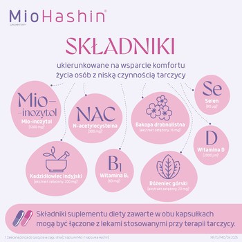 Milanella Complex Zn, kapsułki, 30 szt.