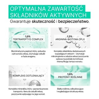 Biovax Trychologic Wypadanie, szampon do włosów i skóry głowy, 200 ml