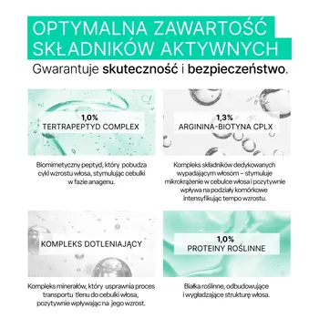 Biovax Trychologic Wypadanie, szampon do włosów i skóry głowy, 200 ml