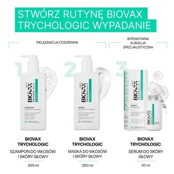 Biovax Trychologic Wypadanie, szampon do włosów i skóry głowy, 200 ml