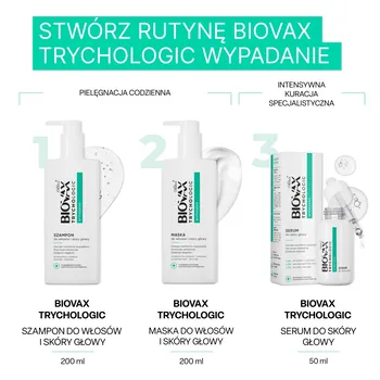 Biovax Trychologic Wypadanie, szampon do włosów i skóry głowy, 200 ml