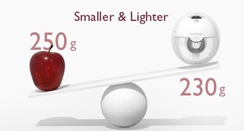 Momcozy M5, pojedynczy laktator, kolor szary, 1 szt.