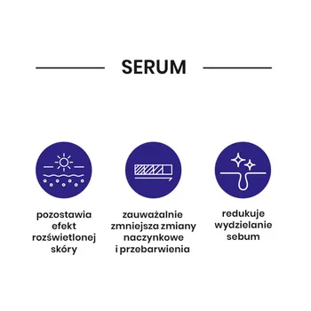 Skinimal D, serum przeciwstarzeniowe zwalczające zaczerwienienia, 30 ml