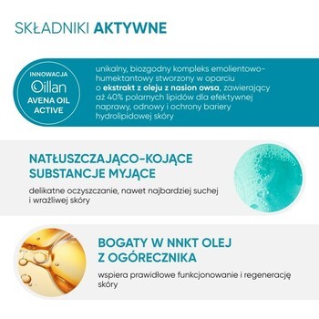 Zestaw 2 x Oillan, olejkowy żel do mycia, 750 ml