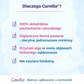 Camilia na ząbkowanie, roztwór doustny, 10 minimsów