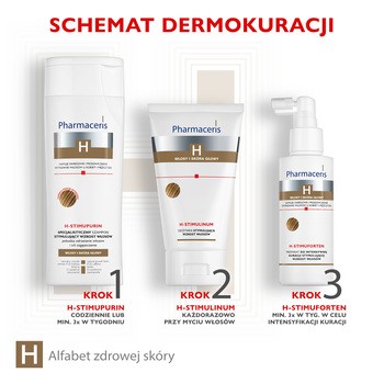 Pharmaceris H-Stimupeel, oczyszczający peeling trychologiczny, do skóry głowy, 125 ml