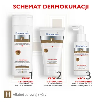 Pharmaceris H-Stimupeel, oczyszczający peeling trychologiczny, do skóry głowy, 125 ml