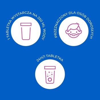 Zestaw 4x Oryal Recovery