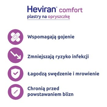 Heviran Comfort, plasty na opryszczkę, 15 szt.