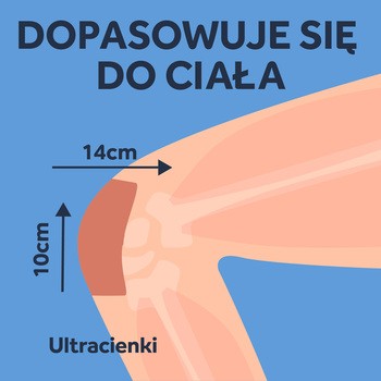 Nurofen Mięśnie i Stawy, 200 mg, plastry lecznicze, 4 szt.