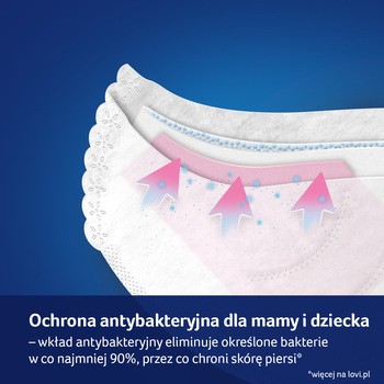 Canpol Lovi, Wkładki laktacyjne antybakteryjne Discreet Elegance, czarne, 20 szt.