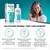 Nizoral Care, szampon do włosów z tendencją do łupieżu, 200 ml