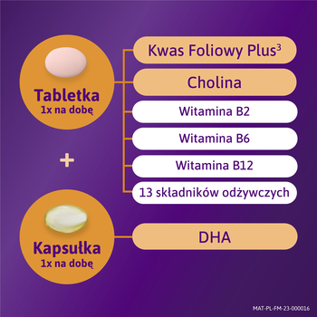 Femibion 2 Ciąża 13. - 40. tydzień Kwas Foliowy Plus, tabletki powlekane + kapsułki miękkie, 28 szt. + 28 szt.